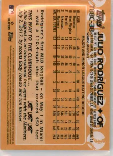 2023 Topps Series One Silver Packs Mojo Refractor #T88C-38 Julio Rodriguez NM-MT - Baseball Card Single