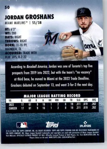 2023 Topps Stadium Club #50 Jordan Groshans NM-MT RC Rookie Marlins ID:67894 - Baseball Card Single