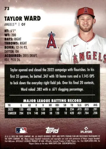 2023 Topps Stadium Club #74 Adam Wainwright NM-MT Cardinals ID:67585 - Baseball Card Single