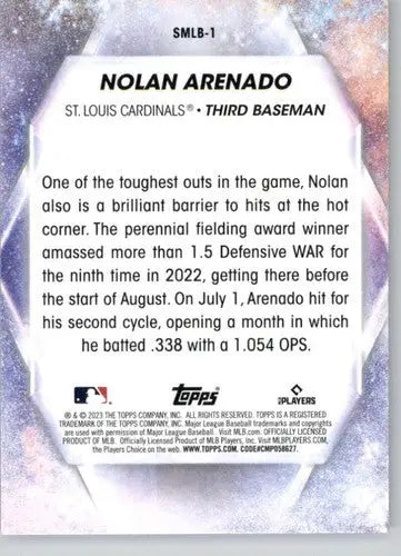2023 Topps Stars of the MLB #SMLB-1 Nolan Arenado NM-MT Cardinals ID:76441 - Baseball Card Single