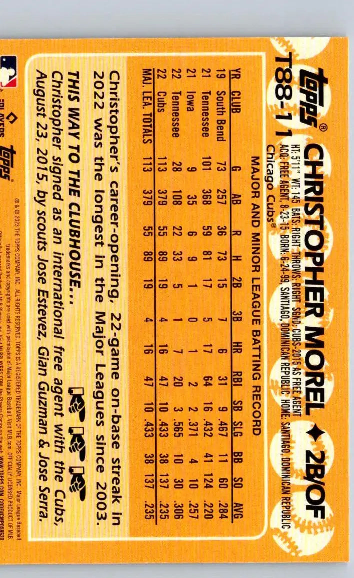 Christopher Morel baseball card 35th Anniversary 2023 Topps Series One memorabilia