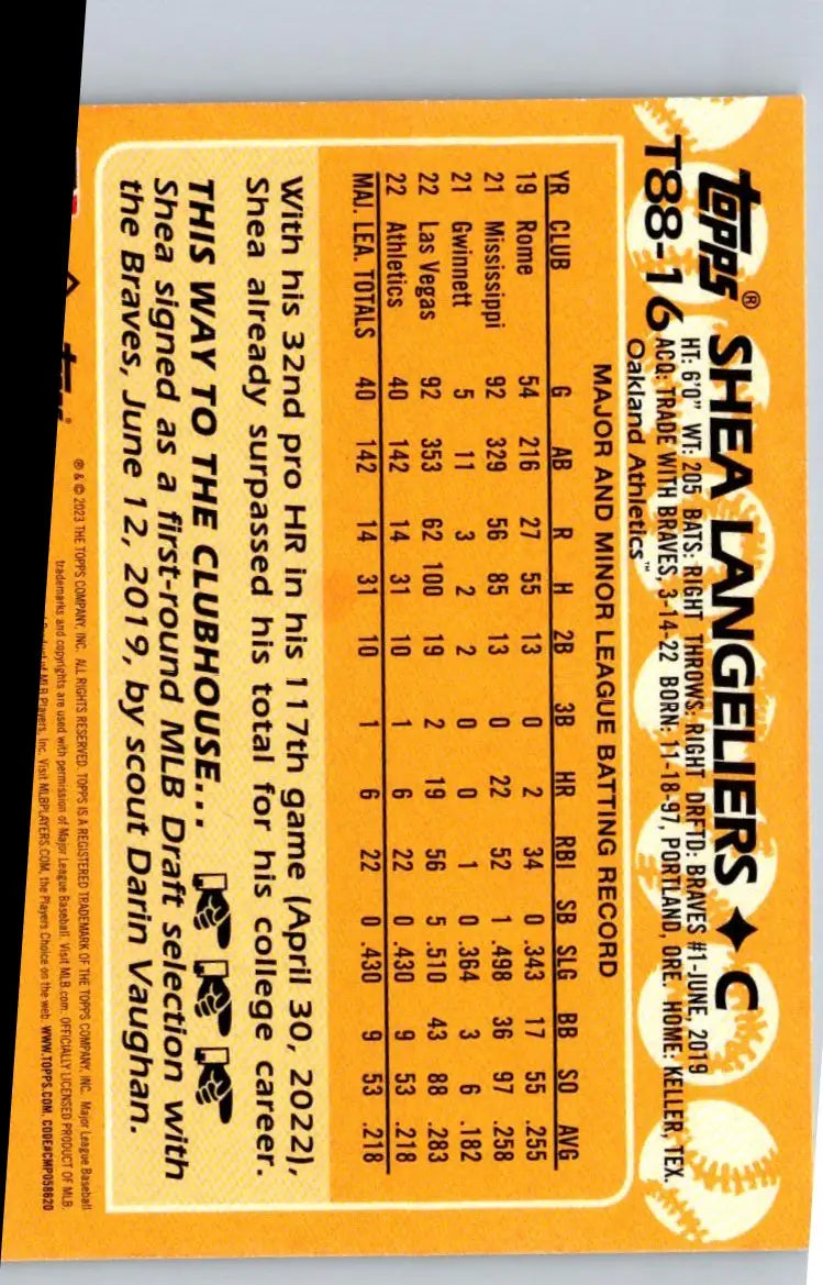 Baseball card back featuring Shea Langeliers 35th Anniversary 2023 Topps Series One