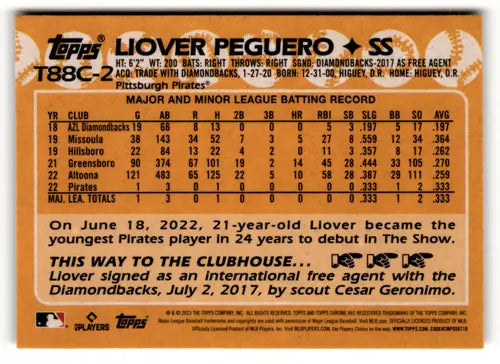 2023 Topps #T88C-2 Liover Peguero NM-MT Mojo Silver Pack Pirates ID:49433 - Baseball Card Single
