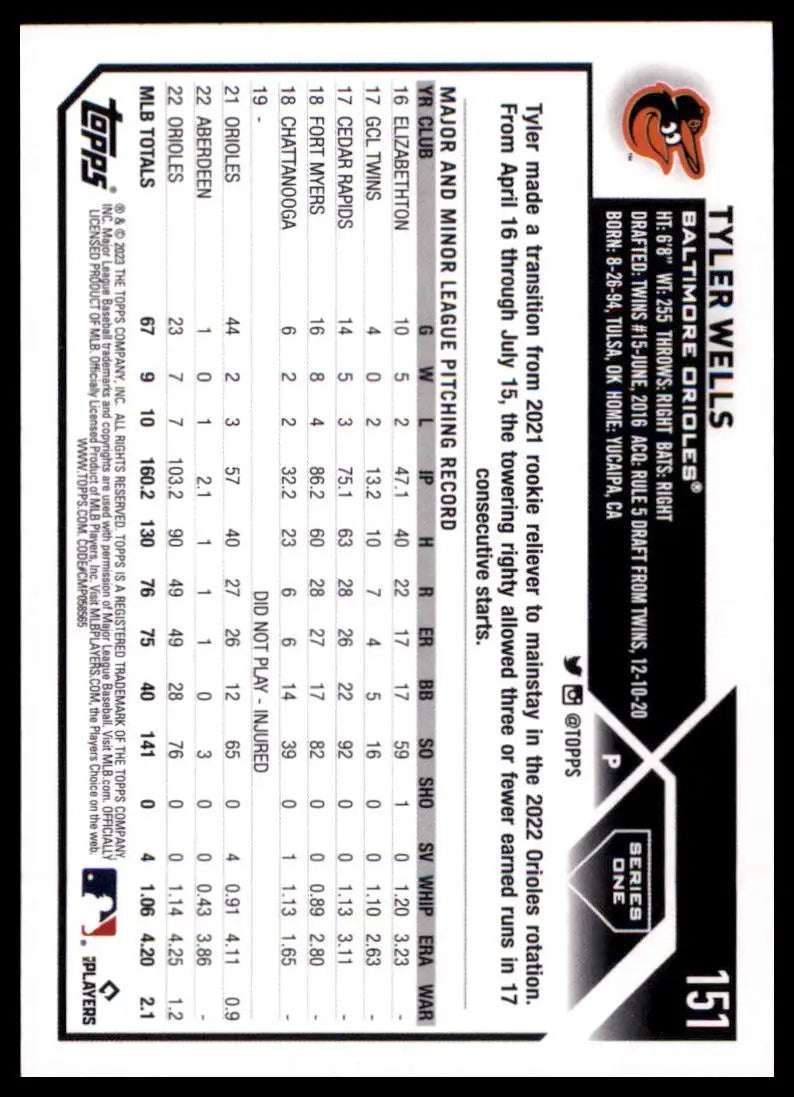 2023 Topps Tyler Wells 151 Baltimore Orioles Baseball NM - Baseball Card Single