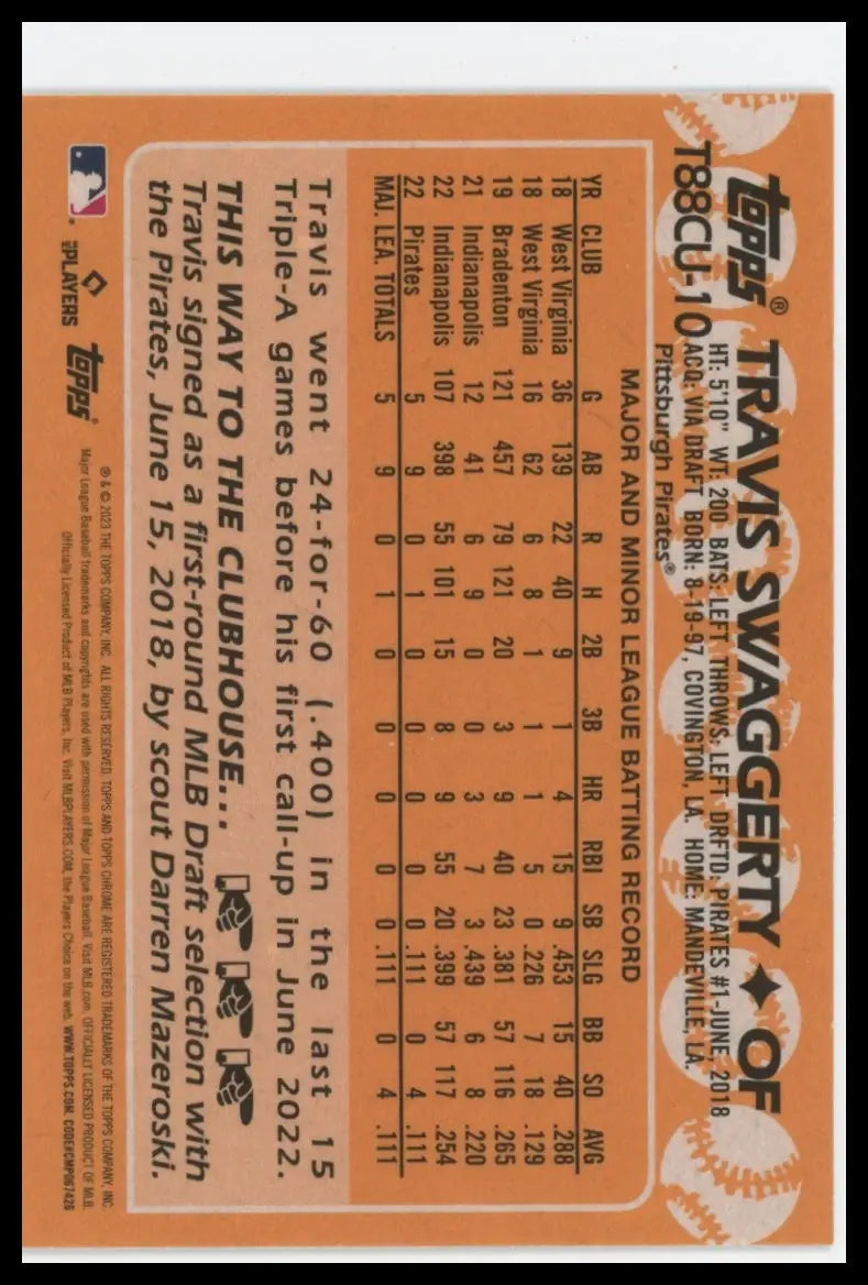 2023 Topps Update - 1988 35th Anniversary Chrome Travis Swaggerty T88CU-10 NM - Baseball Card Single
