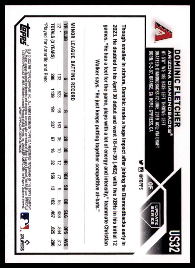 2023 Topps Update Dominic Fletcher RC US32 Arizona Diamondbacks Baseball NM - Baseball Card Single