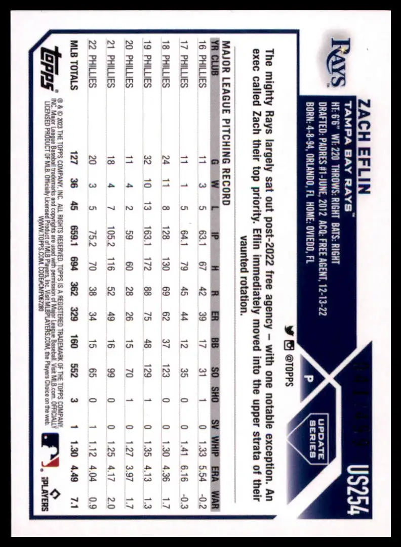 2023 Topps Update - Green Foil Zach Eflin US254 /499 Tampa Bay Rays NM - Baseball Card Single