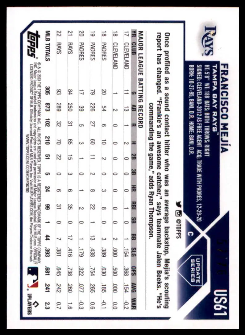 2023 Topps Update - Independence Day Francisco Mejía US61 /76 Tampa Bay Rays NM - Baseball Card Single
