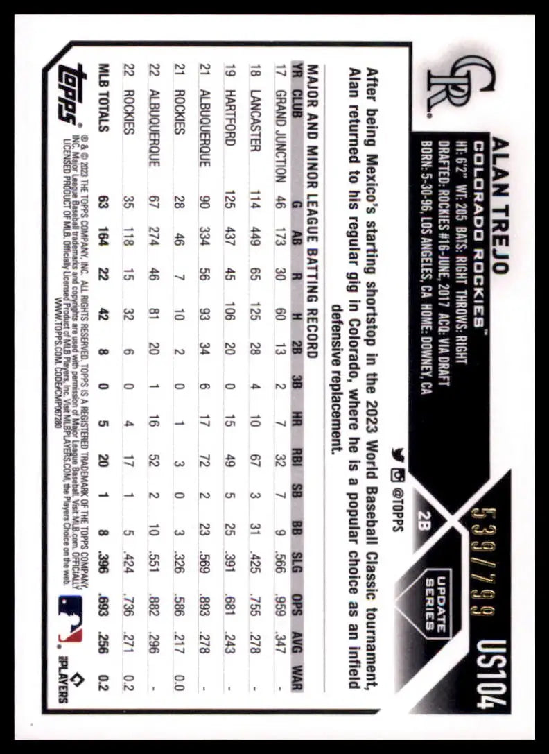 2023 Topps Update - Purple Foil Alan Trejo US104 /799 Colorado Rockies NM - Baseball Card Single