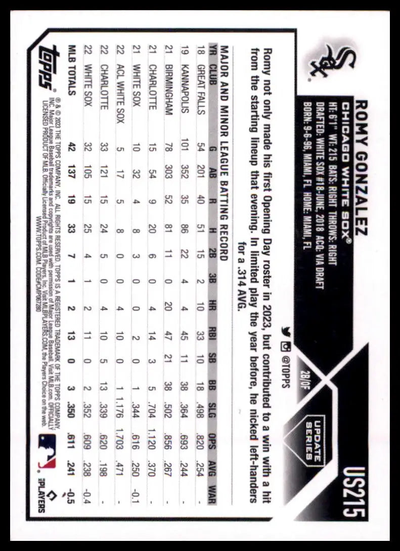 2023 Topps Update Romy Gonzalez US215 Chicago White Sox NM - Baseball Card Single