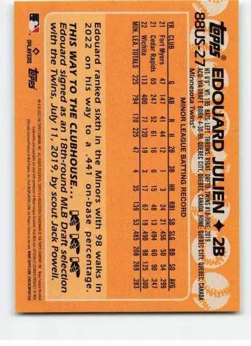 Baseball card back from 2023 Topps Update Series Edouard Julien NM near Mint