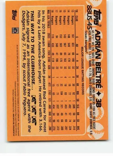 2023 Topps Update Series 1988 Baseball #88US-45 Adrian Beltre NM Near M ID:65608 - Baseball Card Single