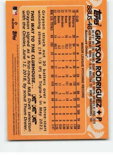 2023 Topps Update Series baseball card featuring Grayson Rodriguez NM Ne ID 65609
