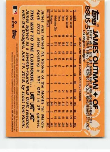 James Outman baseball card from 2023 Topps Update Series with original gloss