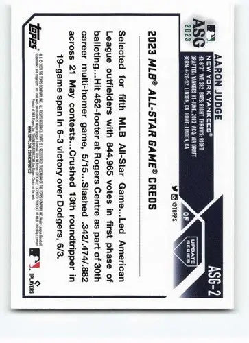 2023 Topps Update Series All-Star Game #ASG-2 Aaron Judge NM-MT Yankees ID:73724 - Baseball Card Single