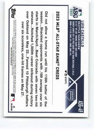 Baseball card back with original gloss for 2023 Topps Update Series Luis Castillo NM