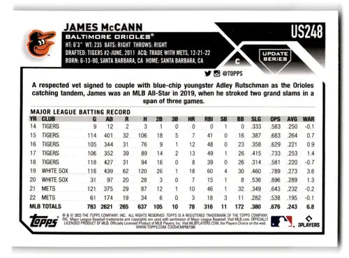 James McCann baseball card from 2023 Topps Update Series Gold product