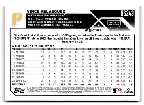 Baseball card back showcasing original gloss from 2023 Topps Update Series Orange/Black Foil