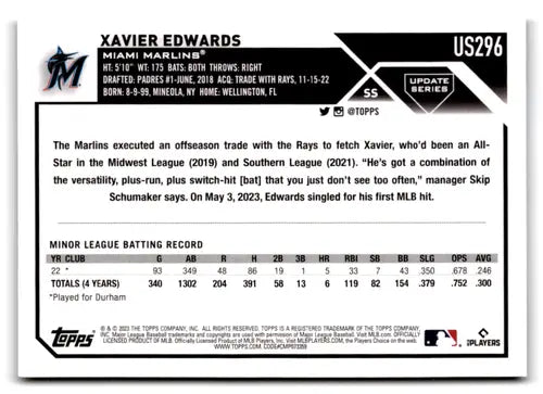 2023 Topps Update Series Orange and Black Foil Xavier Edwards baseball card