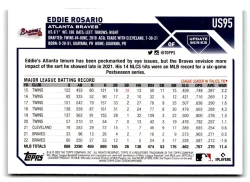 Eddie Rosario baseball card from 2023 Topps Update Series Orange Black Foil