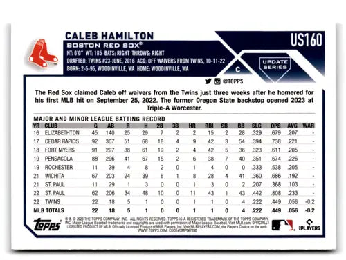 Baseball card back from 2023 Topps Update Series Rainbow Foil Caleb Hamilton NM
