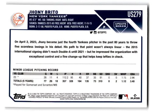 Baseball card back from 2023 Topps Update Series Rainbow Foil Jhony Brito NM