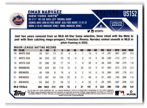 2023 Topps Update Series Red Foil #US152 Omar Narvaez NM Near Mint /199 ID:65598 - Baseball Card Single