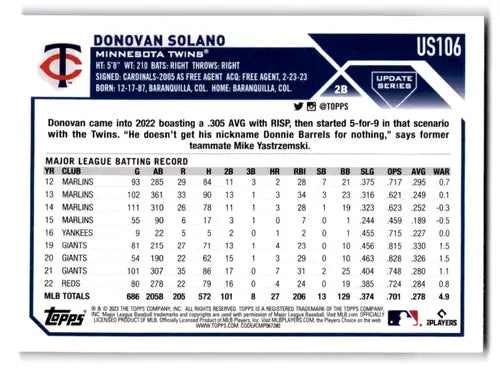 2023 Topps Update Series Royal Blue #US106 Donovan Solano NM Near Mint ID:65596 - Baseball Card Single