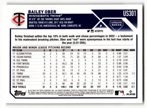 Bailey Ober baseball card from 2023 Topps Update Series Royal Blue original gloss