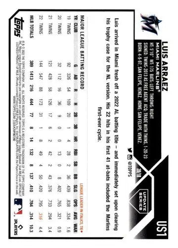 Luis Arraez baseball card from 2023 Topps Update Series Marlins NM Near Mint