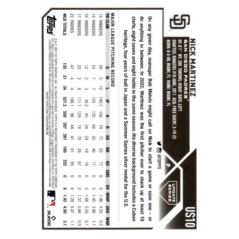 2023 Topps Update Series #US10 Nick Martinez NM-MT San Diego Padres Baseball Card - Baseball Card Single