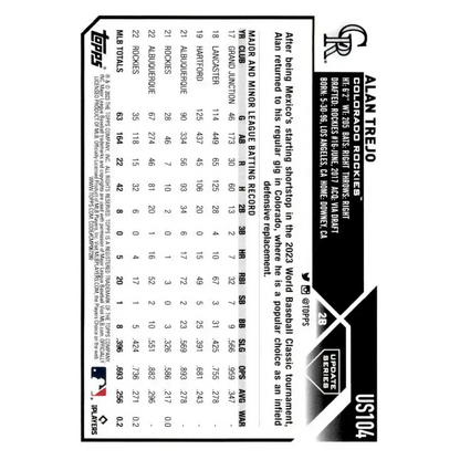 2023 Topps Update Series #US104 Alan Trejo NM-MT Colorado Rockies Baseball Card - Baseball Card