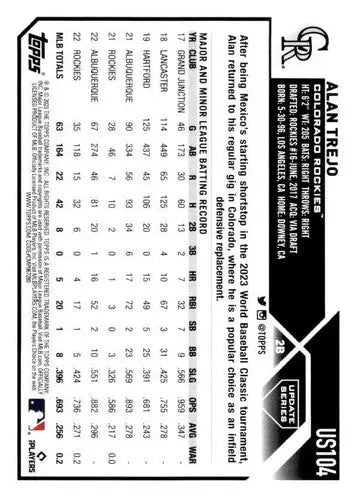 2023 Topps Update Series US104 Alan Trejo baseball card with original gloss near mint