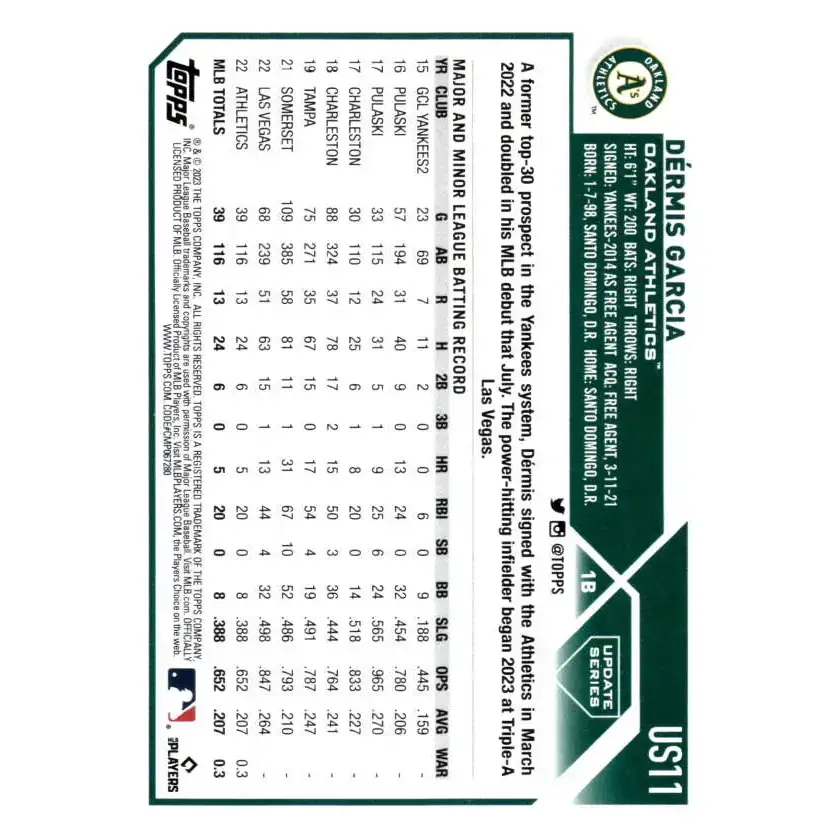 2023 Topps Update Series #US11 Dermis Garcia NM-MT RC Rookie Oakland Athletics Baseball Card - Baseball Card