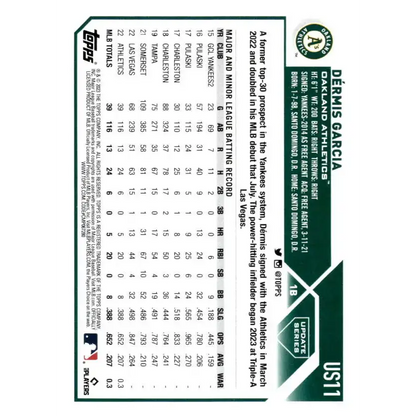 2023 Topps Update Series #US11 Dermis Garcia NM-MT RC Rookie Oakland Athletics Baseball Card - Baseball Card