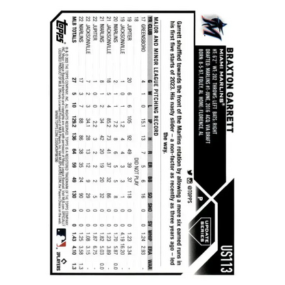 2023 Topps Update Series #US113 Braxton Garrett NM-MT Miami Marlins Baseball Card - Baseball Card