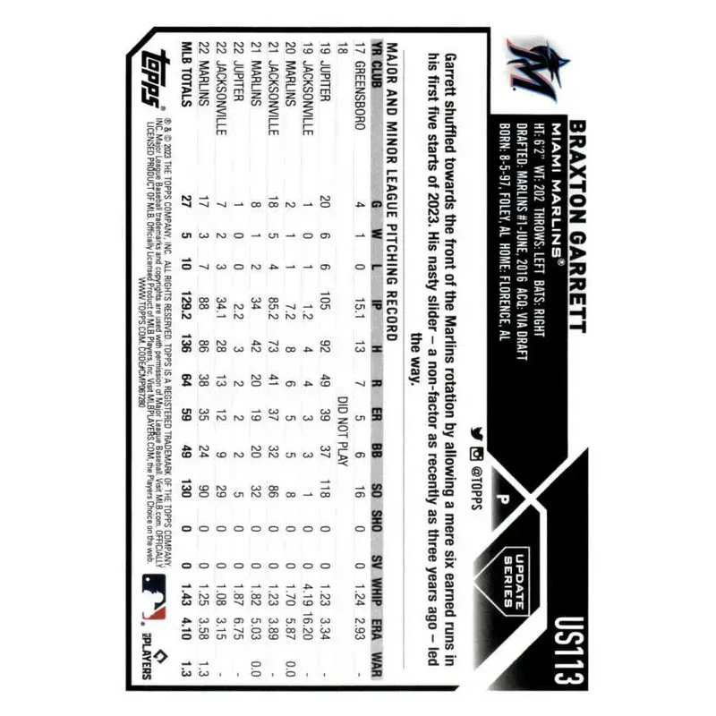 2023 Topps Update Series #US113 Braxton Garrett NM-MT Miami Marlins Baseball Card - Baseball Card Single