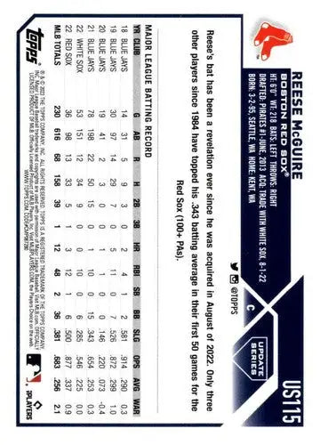 Original gloss 2023 Topps Update Series US115 Reese McGuire Red Sox baseball card