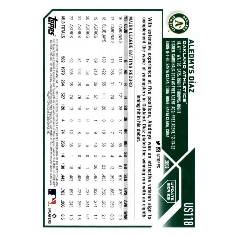 2023 Topps Update Series #US118 Aledmys Diaz NM-MT Oakland Athletics Baseball Card - Baseball Card Single