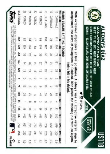 Baseball card back for 2023 Topps Update Series US118 Aledmys Diaz near mint
