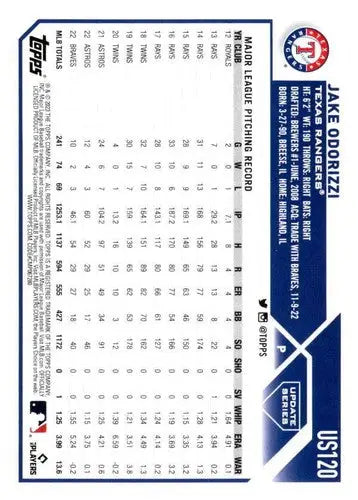 2023 Topps Update Series US120 Jake Odorizzi baseball card with original gloss Rangers ID 73865