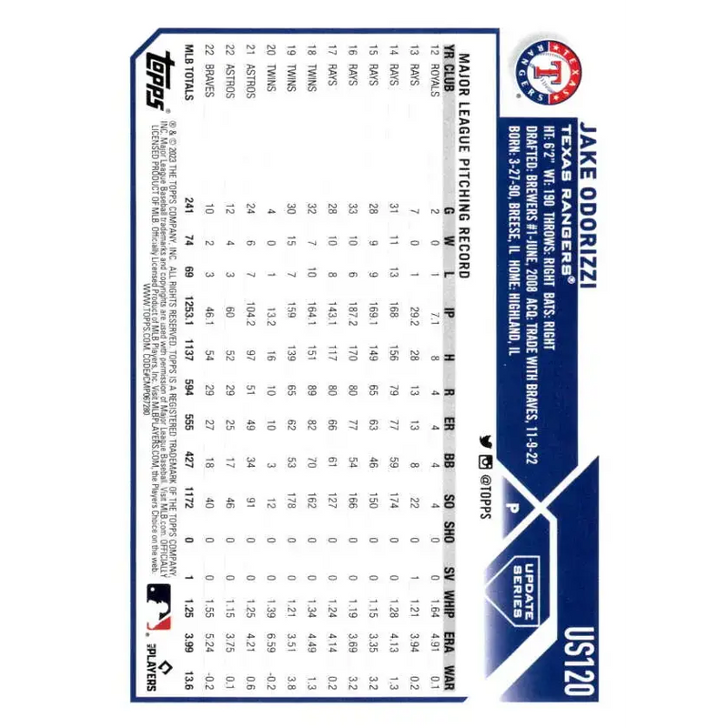 2023 Topps Update Series #US120 Jake Odorizzi NM-MT Texas Rangers Baseball Card - Baseball Card Single