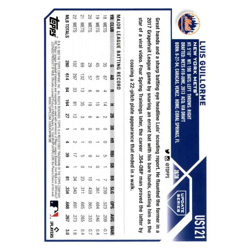 2023 Topps Update Series #US121 Luis Guillorme NM-MT New York Mets Baseball Card - Baseball Card Single