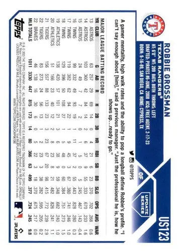 Original gloss Baseball card 2023 Topps Update Series US123 Robbie Grossman NM-MT Rangers