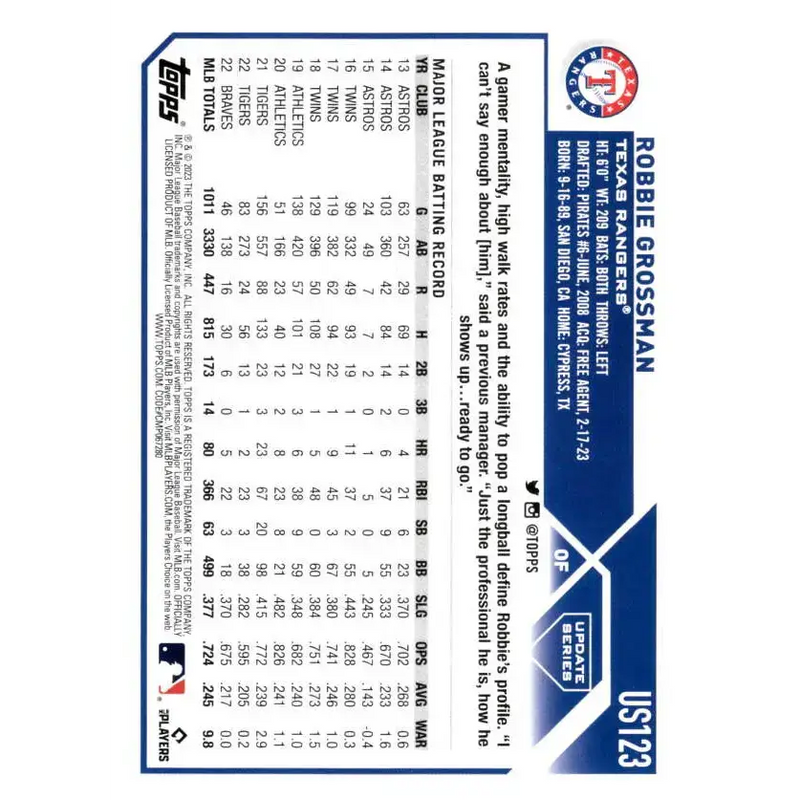 2023 Topps Update Series #US123 Robbie Grossman NM-MT Texas Rangers Baseball Card - Baseball Card Single