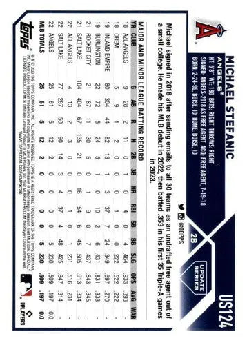 2023 Topps Update Series #US124 Michael Stefanic NM-MT RC Rookie Angels ID:67655 - Baseball Card Single