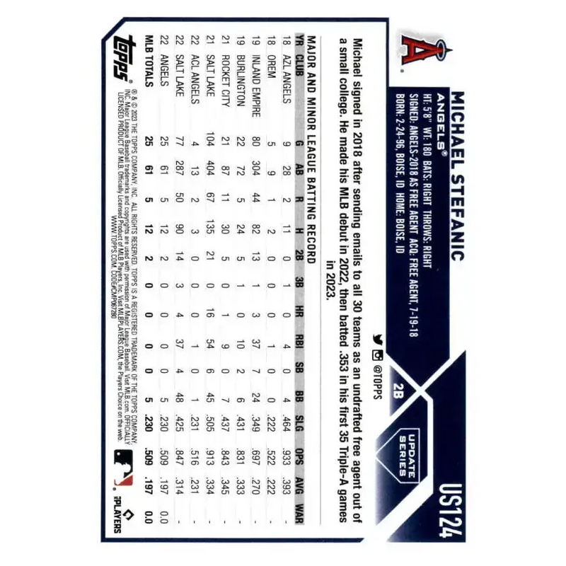 2023 Topps Update Series #US124 Michael Stefanic NM-MT RC Rookie Los Angeles Angels Baseball Card - Baseball Card Single
