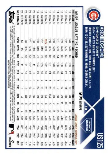 2023 Topps Update Series US125 Eric Hosmer baseball card with original gloss near mint