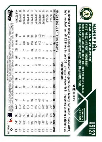 2023 Topps Update Series #US127 Manny Pina NM-MT Athletics ID:67656 - Baseball Card Single