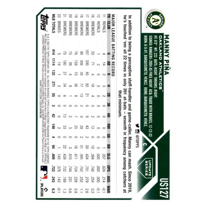 2023 Topps Update Series #US127 Manny Pina NM-MT Oakland Athletics Baseball Card - Baseball Card